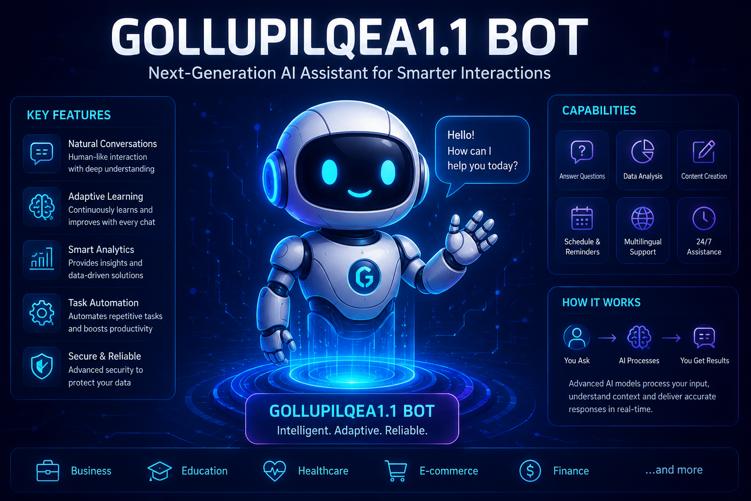 Gollupilqea1.1 Bot