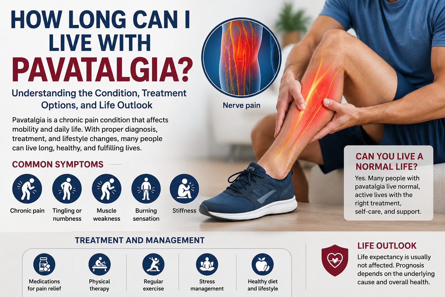 How Long Can I Live With Pavatalgia Causes, Symptoms, Treatment, and Life Expectancy Explained