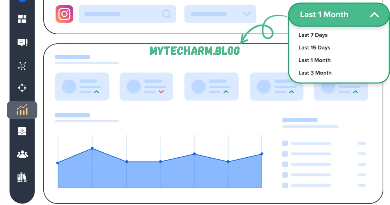Not Just Analytics The Complete Guide to Smarter Social Media Growth